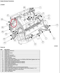Jaguar workshop manuals, jaguar owners manuals, jaguar wiring diagrams, jaguar sales brochures and general miscellaneous jaguar the vehicles with the most documents are the xk, other model and xj. Jaguar Xj8 Engine Diagram Load Wiring Diagram Blame Cable Blame Cable Ristorantesicilia It