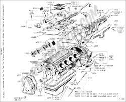 Ford fe engine serpentine pulley conversion kit 352 390 427. Mustang 302 Engine Diagram Dvd Boss 7500 Wiring Diagram For Wiring Diagram Schematics