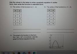 You can put this solution on your website! Use The Values In The Table To Write A Quadratic Chegg Com