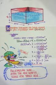 Circle properties formula bulatan dengan nilai 'pi' = 3.142 atau 22/7 label pada bulatan , jejari (radius), diameter,. Teknik Mudah Belajar Isipadu Pepejal Geometri Untuk Calon Pt3 Tip Belajar Gps Bestari