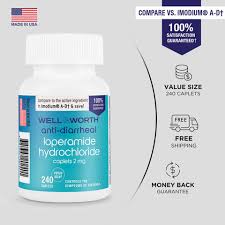 Image result for Loperamide