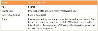 Applications are only accepted during the months of september to october. Interns Islamic Bankers Resource Centre