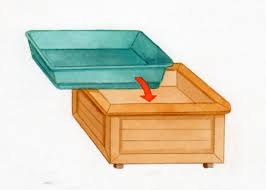Construire Un Bac A Fleurs Pratique Fr Attention il est très difficile de. construire un bac a fleurs pratique fr