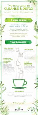 Anytime i endeavor on putting something in my body i do my research on the ingredients. Best Way To Detox Plus Detox Teas And How To Detox Your Liver