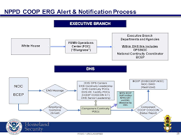 Department Of Homeland Security Continuity Of Operations