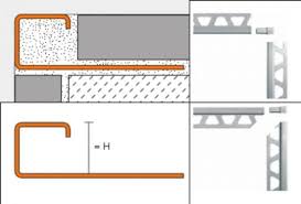 E = rostfritt stål v2a materialnr. Schluter Quadec Ev Q100e V4a Ecke Dekorprofil V4a H 10mm 4011832100444