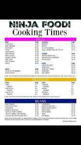Ninja Foodi Cheat Sheet Ninja Recipes Ninja Cooking System Ninja Cooking System Recipes