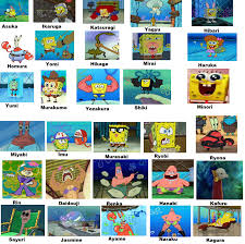 The Senran Kagura Chart Spongebob Comparison Charts Know