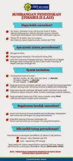 Permohonan sumbangan pendidikan zakat anak selangor 2020 online. Borang Bantuan Zakat Anak Sekolah