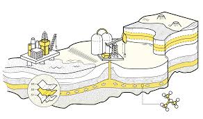 Use the apt_repository resource to specify additional apt repositories. Services English