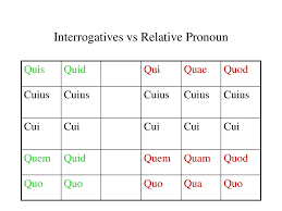 Perfect Passive System Ppt Download