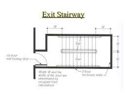Tanzakademie 2014 Stair Plan Egress Building Code