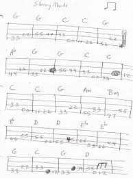 Pin On Bass Tab