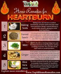 Steer clear of tight clothes. Homemade Heartburn Remedies For Acid Reflux The Whoot