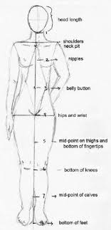 Message In 2020 Portrait Zeichnen Lernen Malen Und Zeichnen Menschen Zeichnen Lernen