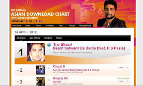 Dal Khalsa Uk Tru Skools Beant Satwant Da Badla No1 On The