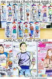 Characterization Quick Writing For The Outsiders Novel Study Study All Knight In 2020 Novel Studies Middle School English Language Arts Quick Writes