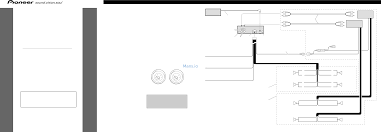 Pioneer radio plug stereo harness avh x2500bt p4400bh. Pioneer Deh P4700mp Wiring Diagram Wiring Diagram For Motorcycle Indicators Volvos80 Tukune Jeanjaures37 Fr