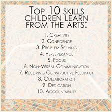 Top 10 Skills Children Learn From The Arts Art Classroom Rules Art Lessons Elementary Art Curriculum