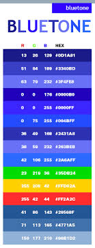 Blue Tones In Hex And Rub Rgb Color Codes Blue Colour Palette Color Schemes