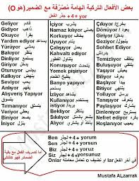 بعض الأفعال التركية الهامة المصرفة مع الضمير هو O Learn Turkish Language Turkish Language Learn Turkish