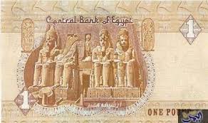سعر الريال اليمني مقابل الجنيه المصري السبت Visit Egypt Vintage World Maps Egypt