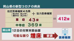 プレミアム付食事券（岡山県）に関するお問い合わせ go to eat in 岡山県コールセンター. Xyjkfmk1t0qtcm