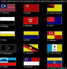 Pengibaran ribuan bendera merah putih akan dikibarkan untuk memupuk rasa nasionalisme warga perbatasan, kata camat ketungau hulu, jamhur selain mewacanakan pengibaran ribuan bendera merah putih, jamhur juga meminta dukungan semua pihak dalam mendukung tugasnya sebagai. Lukisan Gambar Bendera Malaysia Hitam Putih Cikimm Com