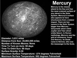 Facts About The Planet Mercury Mercury Planet Solar System Mercury