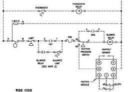 Burnham In6pv Konked Out Doityourself Com Community Forums Steam Boiler Boiler Steam Generator