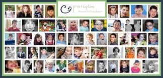 Home Pitt Hopkins Research Foundation Hopkins Rare Disorders Pitt