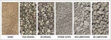 More images for gravel sizes with pictures » Aggregate And Trucking