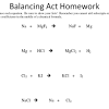 Balancing act worksheet answer key kidz activities with balancing act practice worksheet answers. 1