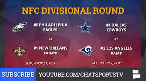 Nfl Playoff Bracket Nfc Afc Playoff Schedule Picture And Matchups For 2019 Divisional Round