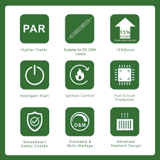 Grow packages, grow lights, grow tents, growing essentials Hydroponics 1000w 240v Cmh Grow Light Ballast Grow Light Kit Work With 1000w Cmh Bulb Cmh