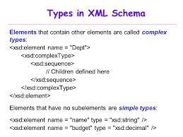 Database Systems Part Vii Xml Ppt Video Online Download