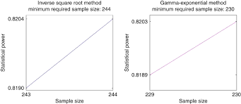 Read wish promo codes for existing customers 2018 from the story wish promo codes for existing customers 2018 [free shi. A N A Symmetric Perspective Towards Task Technology Performance Fit In Mobile App Industry Emerald Insight