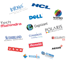 Top 10 Excellent Jobs For Freshers In Mnc Companies Across India Jobs For Freshers Job Job Opening