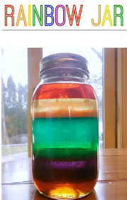 Experimente Fur Kinder 35 Wahnsinnig Coole Diy Ideen Fur Zuhause Diy Zenideen Experimente Kinder Wissenschaftliche Experimente Fur Kinder Wissenschaft Fur Kinder