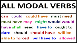 Lessonsenglish 1 year ago no comments. All Modal Verbs In English Grammar Lessosn With Examples For Beginners Intermediate Full Course Youtube