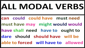 They are used before ordinary verbs and are used to express meanings such as permission, possibility, certainty and necessity. All Modal Verbs In English Grammar Lessosn With Examples For Beginners Intermediate Full Course Youtube