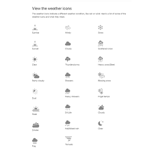 This time around, the icons in this package were used from 2006 until 2010 by the intellistar 1 system and weatherscan as well as the cable network itself; What Do The Iphone Weather Symbols Mean