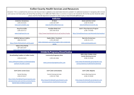 We found 178 primary care doctors in naples, fl near you. Http Collier Floridahealth Gov Programs And Services Community Health Planning And Statistics Public Health Information Documents Healthresourcelist Pdf