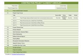 5 Steps To Project Closure Using Free Checklist Template