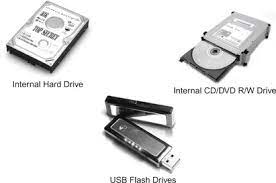 Storage hierarchy puts fast, small yet expensive computer storage devices close to the cpu (central step 2. Portable Storage Device An Overview Sciencedirect Topics