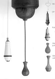 Pin On My Dream Farm House