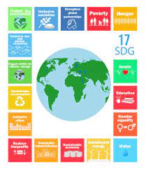 They address the global challenges we face, including poverty, inequality, climate. What Are The 17 Un Sdgs And Why Do They Matter For Esg
