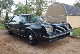 Image result for Dark Blue 1982 Dodge
