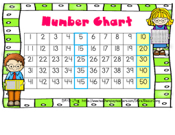 number chart free