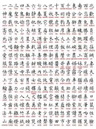 Hiragana (used for original japanese words), katakana (used for. How To Learn Kanji In 6 Easy Steps A Guide For Japanese Learners